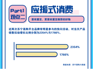 图片包含 屏幕截图

描述已自动生成